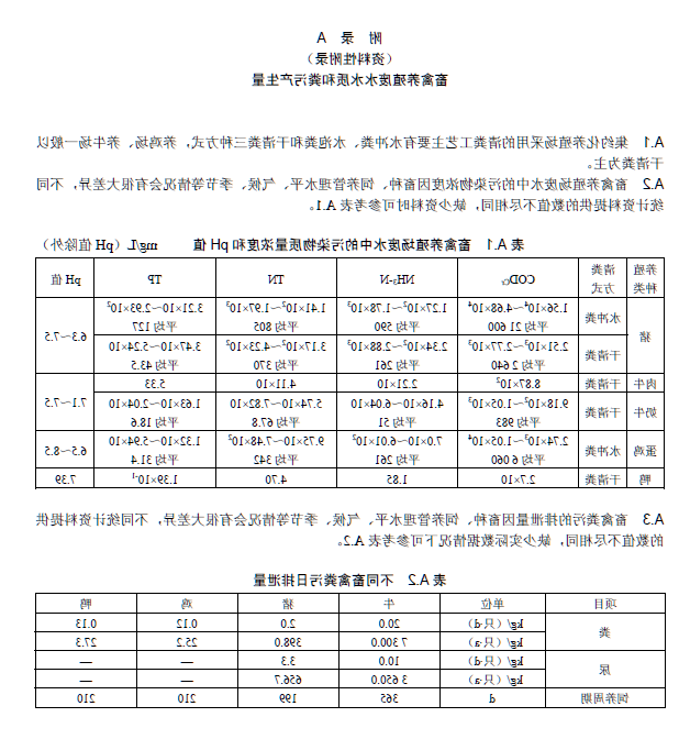 畜禽养殖业污染治理工程技术规范