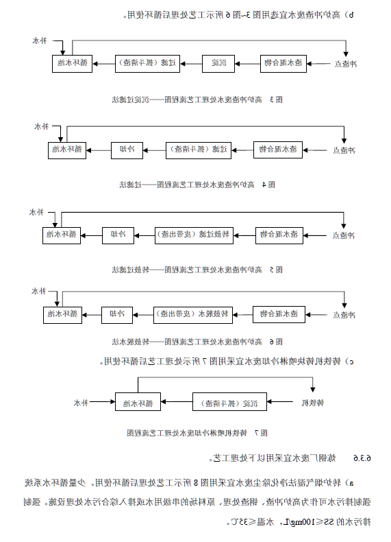 钢铁工业废水治理及回用工程技术规范