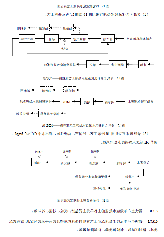 钢铁工业废水治理及回用工程技术规范