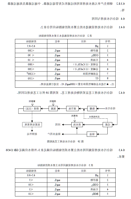 钢铁工业废水治理及回用工程技术规范