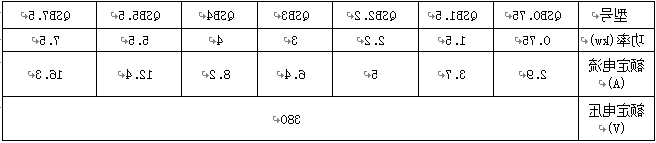 各类曝气设备