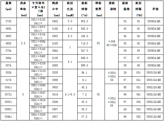 板框压滤机