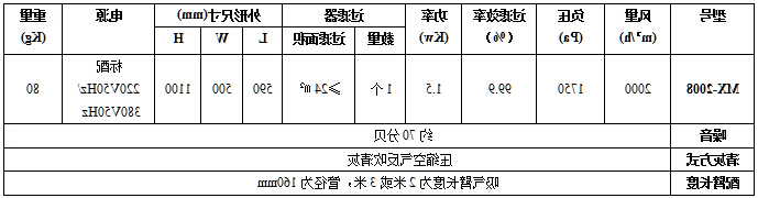 移动式烟尘净化器