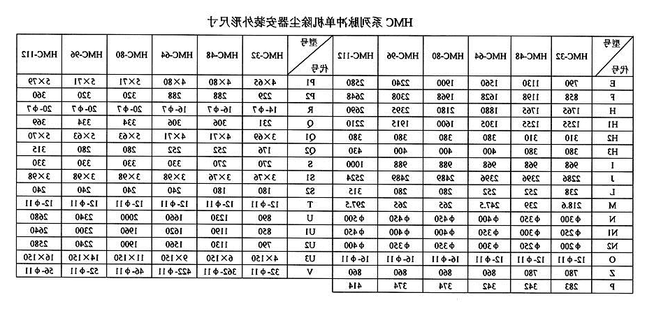 HMC型脉喷单机除尘器