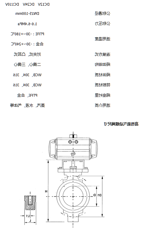 各类阀门