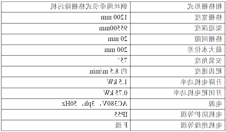 钢丝绳牵引式格栅除污机