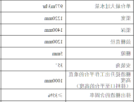 转鼓式格栅机