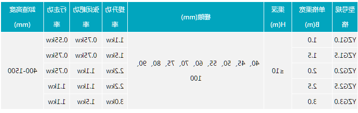 移动抓斗式格栅机