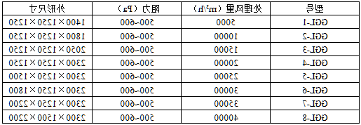 喷漆废气处理设备GGL漆雾过滤器